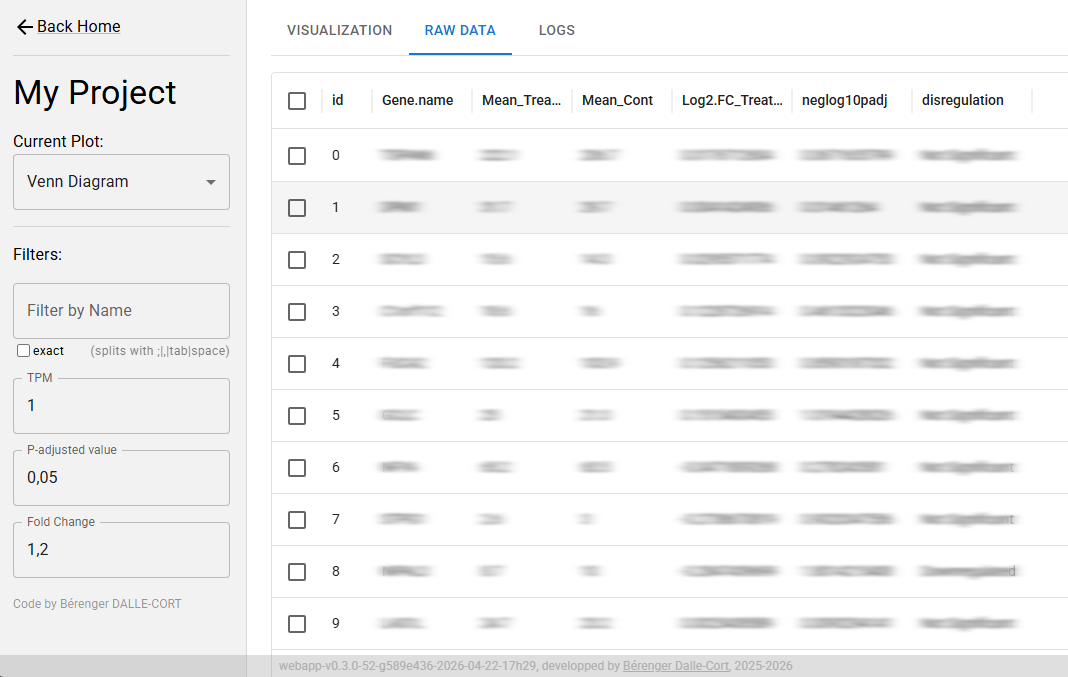 Screenshot of the Data Tab